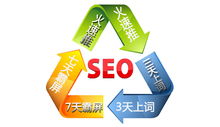 上海企業(yè)如何借助91獲客招商牛推科技一站式服務，破解科技推廣與應用難題
