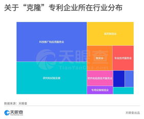 克隆愛寵 情感、倫理與科技服務的十字路口