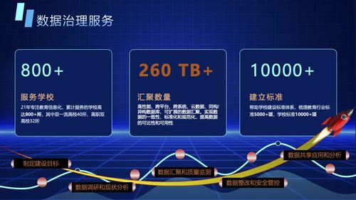 強智科技榮獲智慧高校CIO南京論壇創新大獎，以卓越實踐引領智慧校園新未來