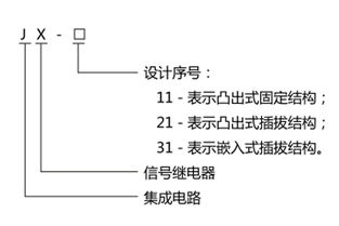 JX-21B集成電路信號繼電器產品詳情及報價 - 上海上繼科技